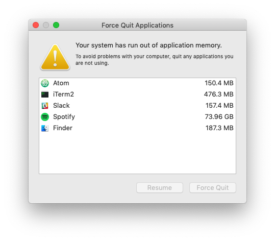 Mac Spotify Memory